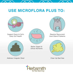 Herbsmith Microflora Plus: dosis diaria para apoyar la regularidad intestinal