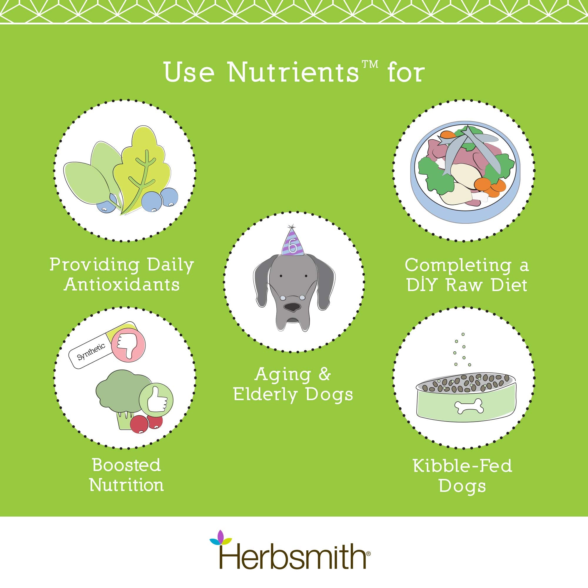 Herbsmith Nutrients: compatible con dietas crudas para perros