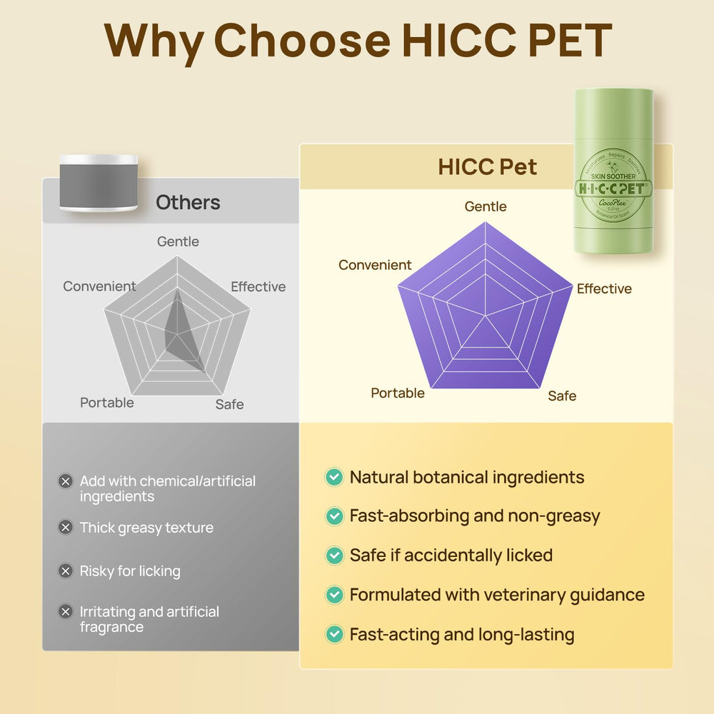 Envase portátil de HICC PET para uso en casa o fuera.