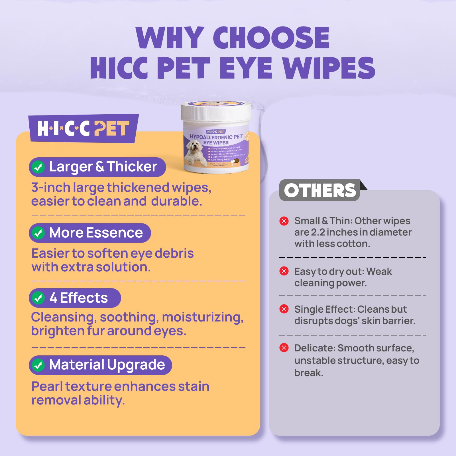 HICC PET higiene ocular diaria para mascotas