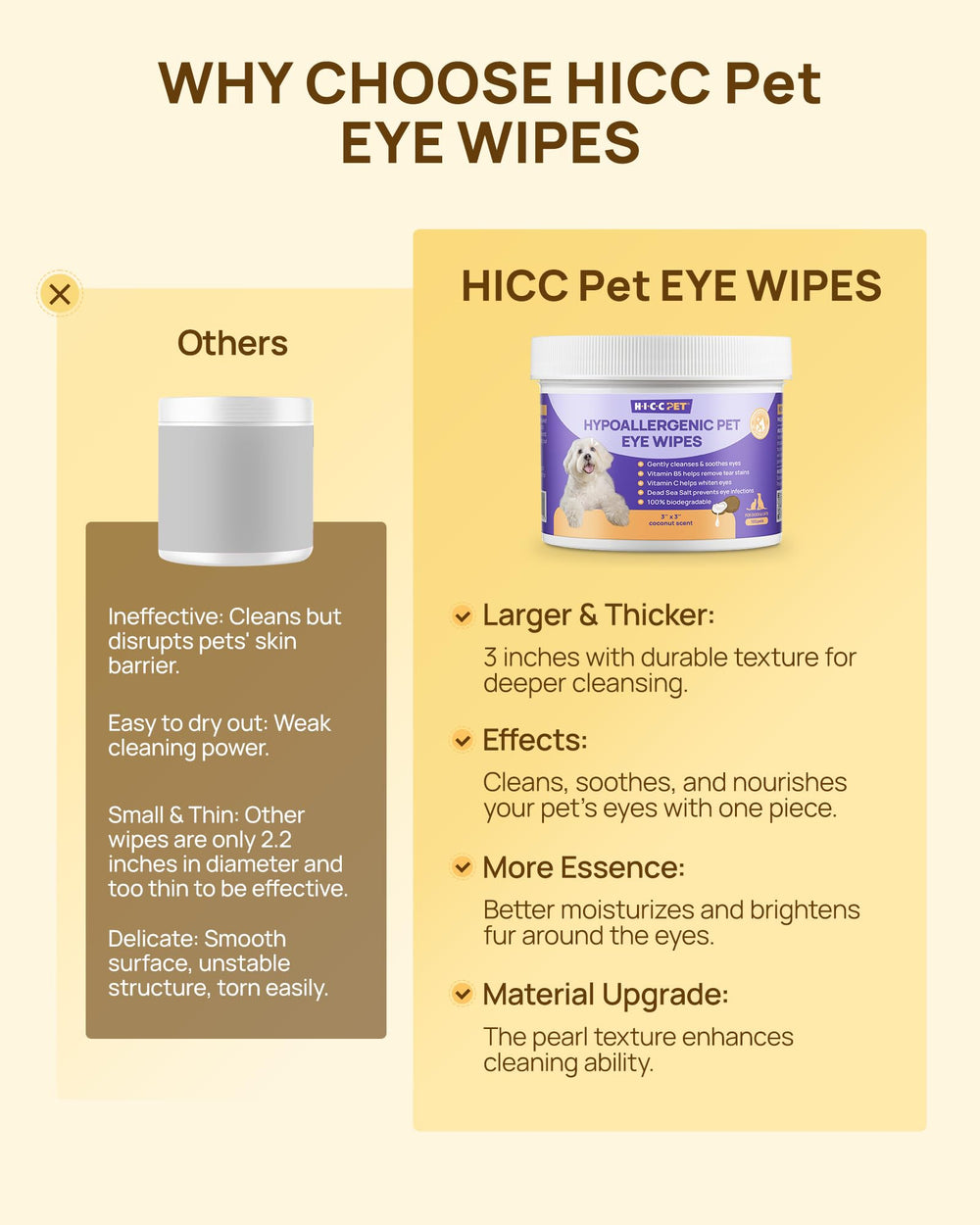 Fibras vegetales suaves de HICC PET mejoran la limpieza ocular.