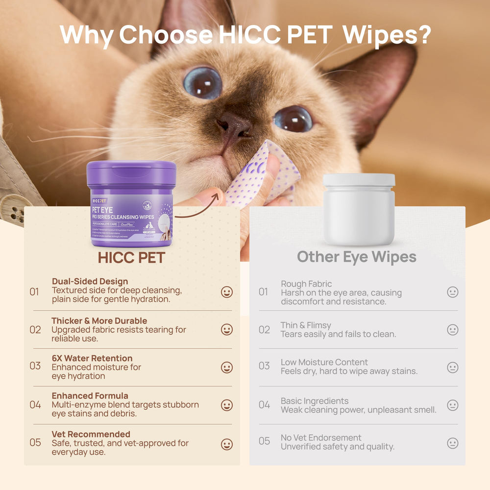 Uso diario en perros, gatos y conejos con HICC PET.
