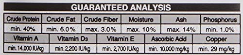 Hikari contiene astaxantina para mantener el color de los camarones.