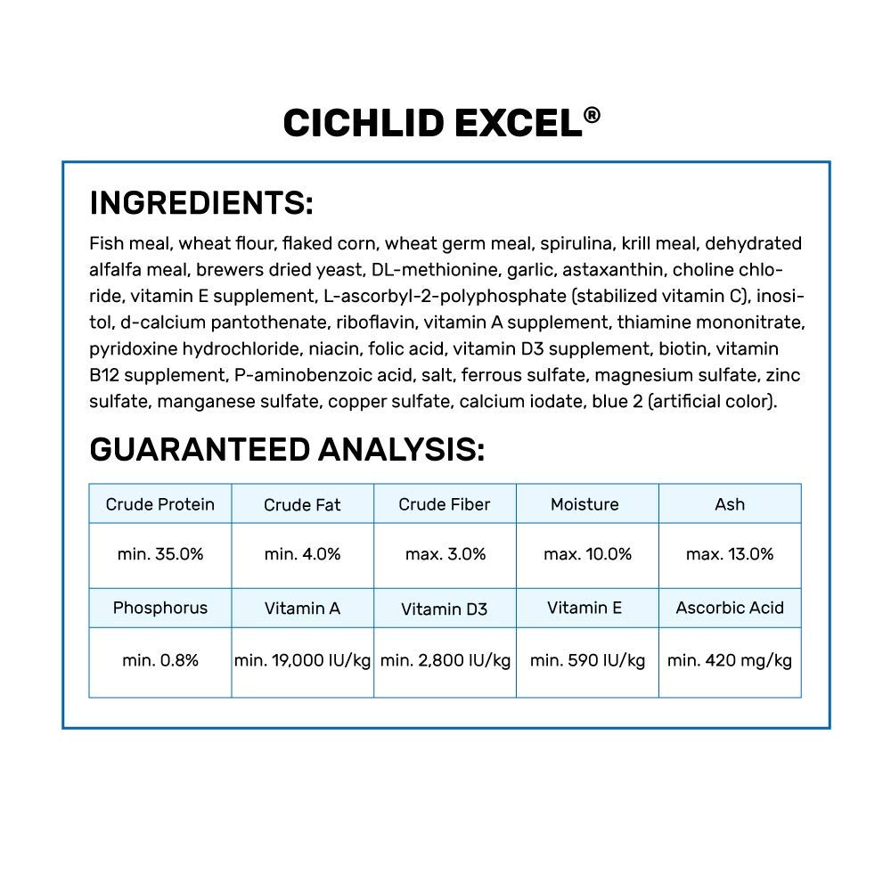 Hikari Cichlid Excel: germen de trigo como base nutricional