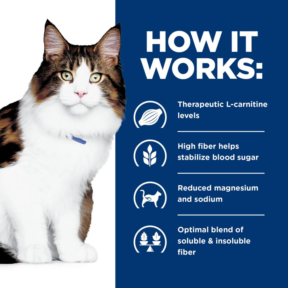 Opción terapéutica veterinaria Hill's w/d para gatos
