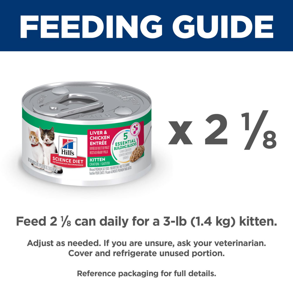 Hill's Science Diet Gatito: producido en EE.UU. con ingredientes globales