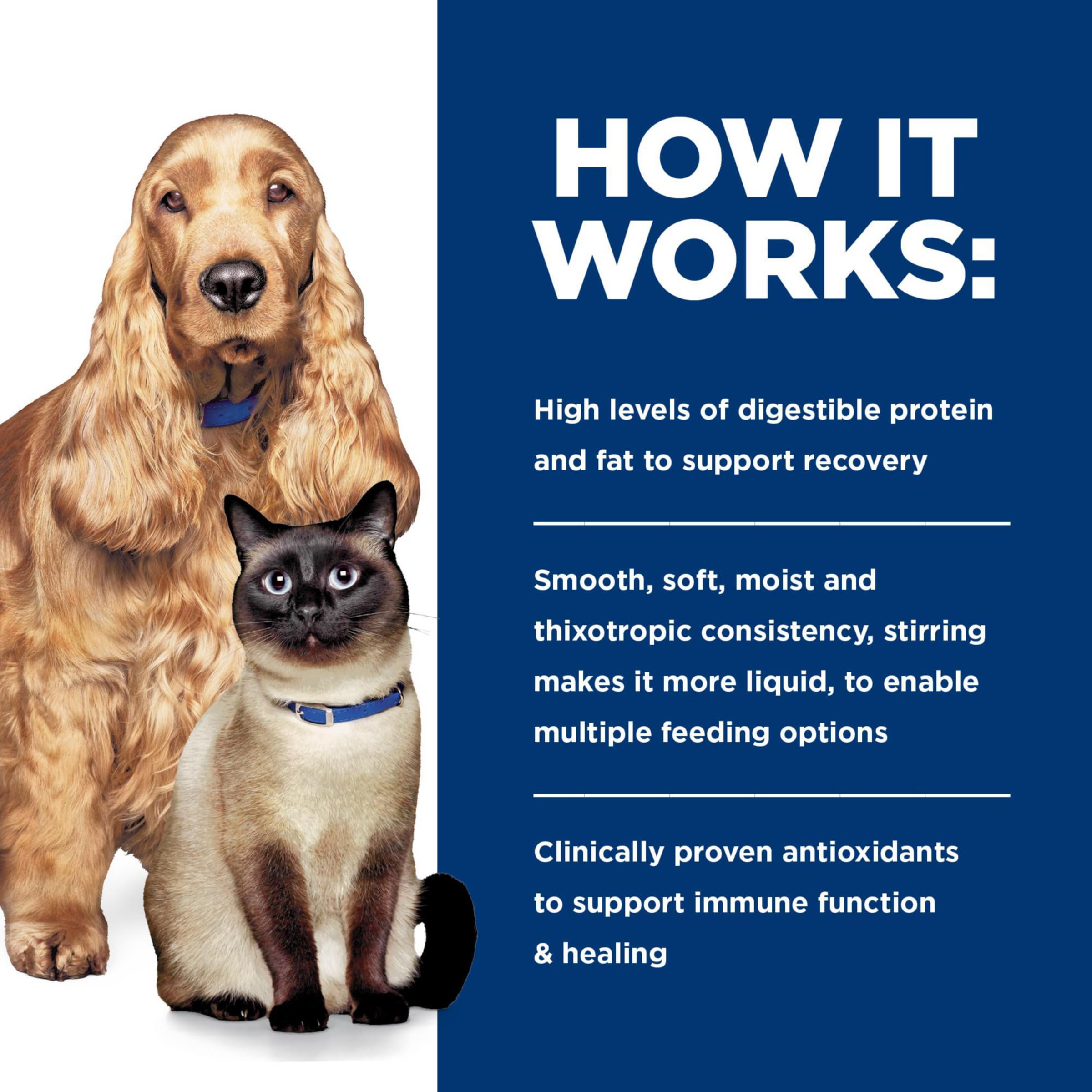 Hill's Prescription Diet a/d, fórmula recomendada por veterinarios