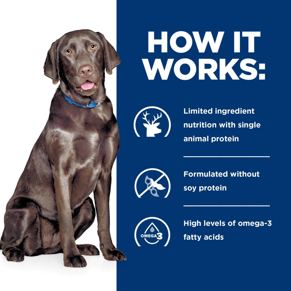 Hill's Prescription Diet d/d, adecuado para perros con historial de sensibilidades.