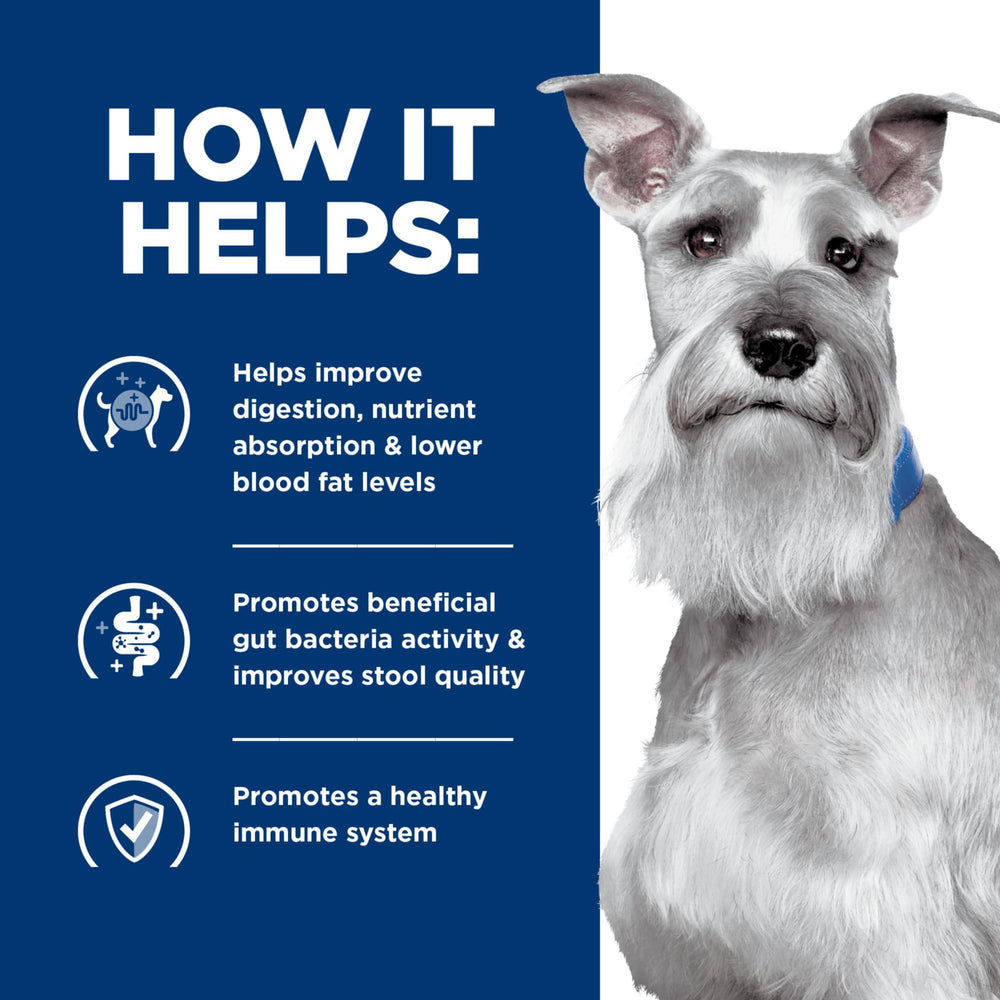Hill's i/d modelo terapéutico recomendado por veterinarios.