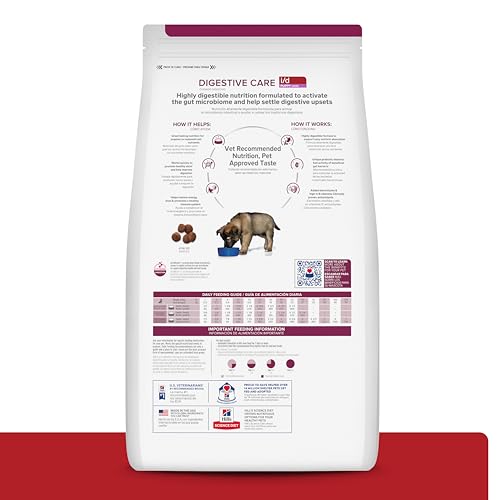 Hill's i/d facilita la absorción de nutrientes en cachorros activos.