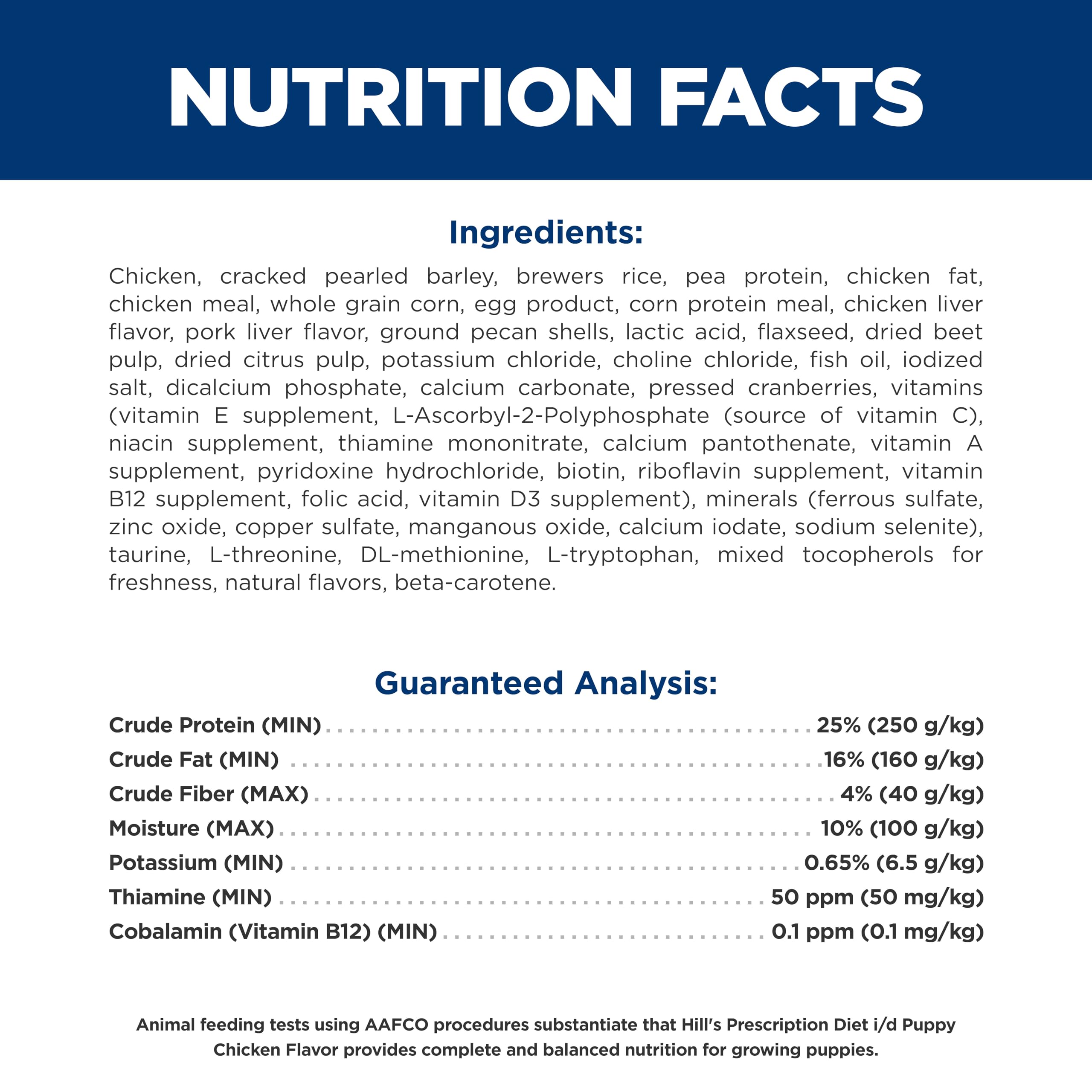 Hill's i/d contiene Omega-3 y Omega-6 para piel y pelaje saludables.