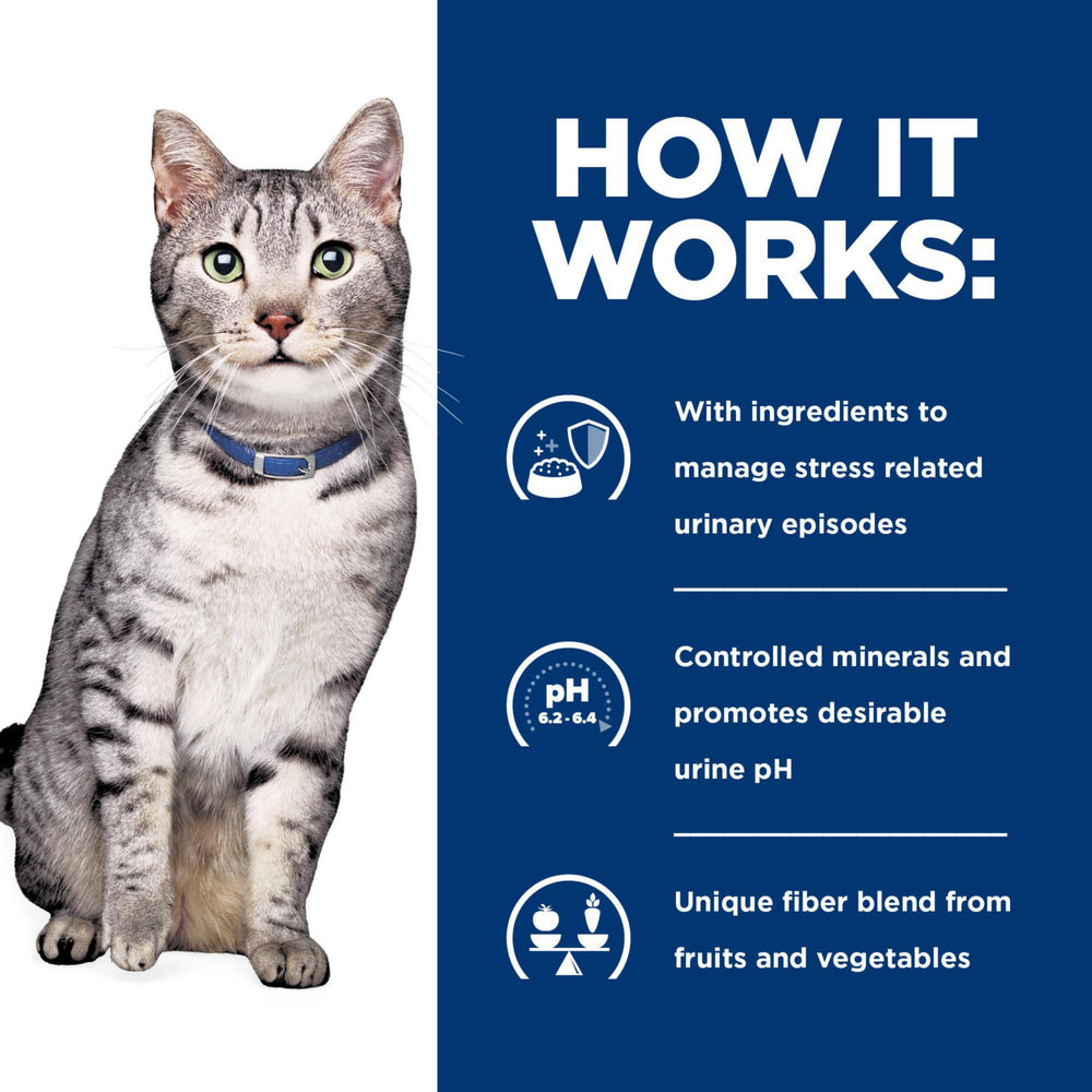 Hill's Prescription Diet Metabolic+Urinary Stress, producido en EE. UU. con ingredientes globales de calidad.