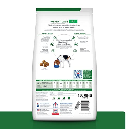 Hill's Prescription Diet r/d con l-carnitina para metabolizar grasa