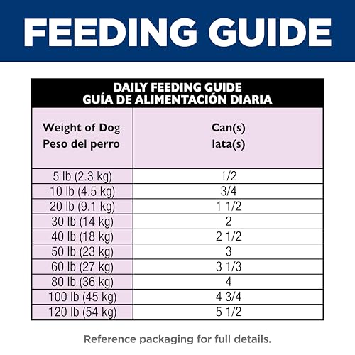 Digestibilidad facilitada en Hill's Science Diet Adult 7+ para perros seniors.