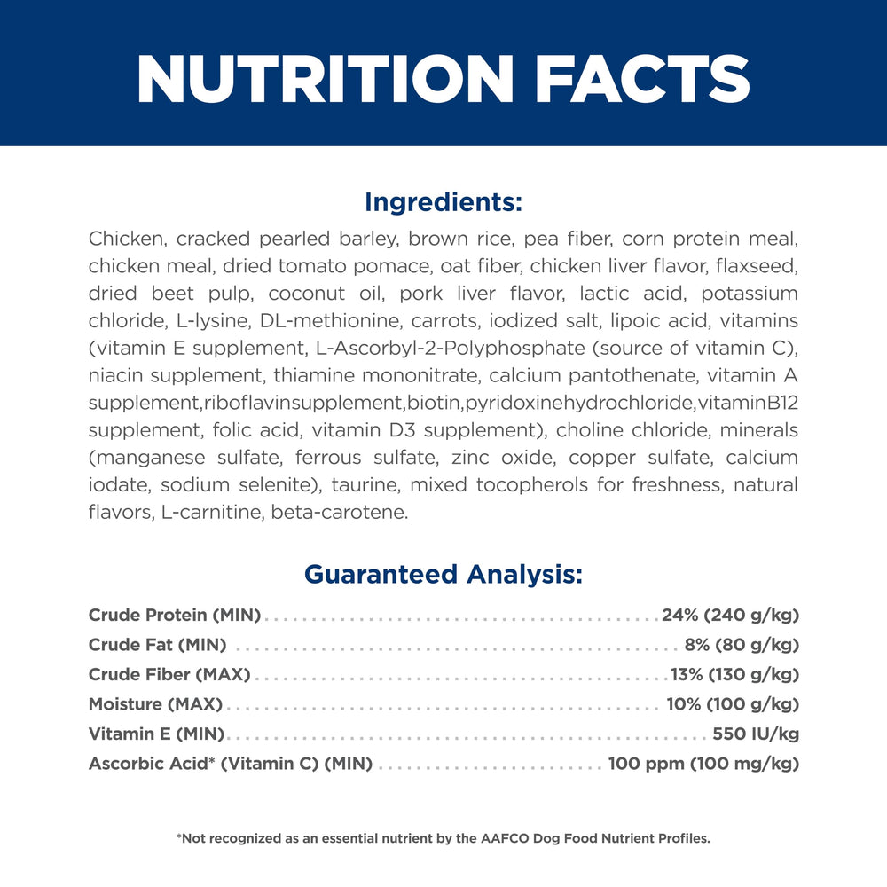 Hill's Science Diet Adult Perfect Weight, sabor atractivo para perros pequeños.