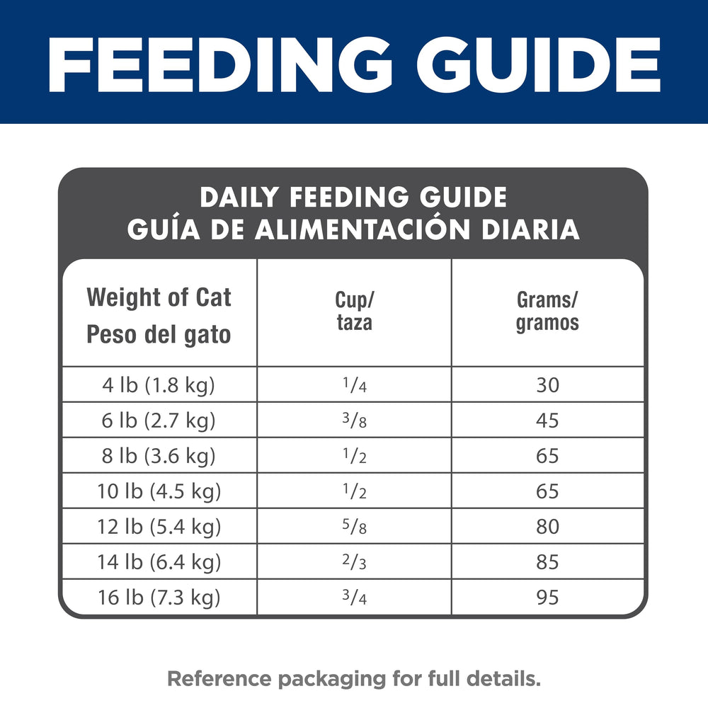 Hill's Science Diet etiqueta veterinario recomendado y calidad en la fórmula.