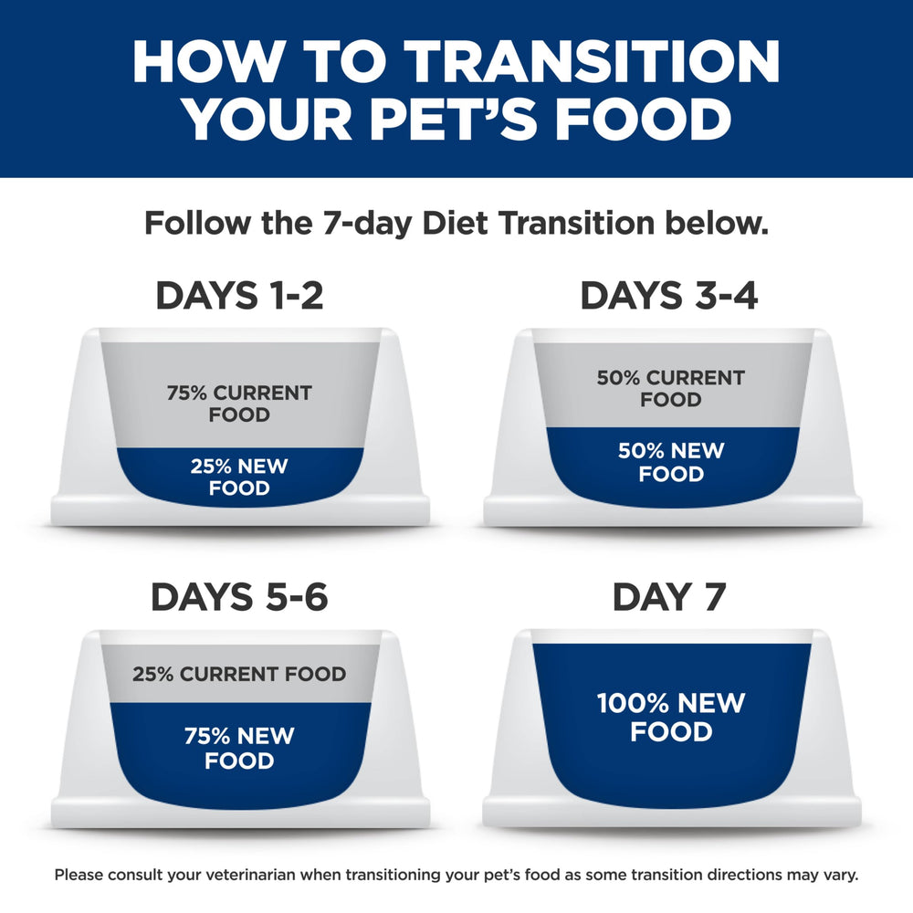 Hill's Science Diet lata hecha en EE.UU. con ingredientes globales confiables.