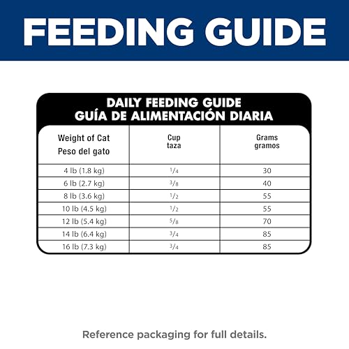 Recomendado por veterinarios para Hill's Science Diet en EE. UU.