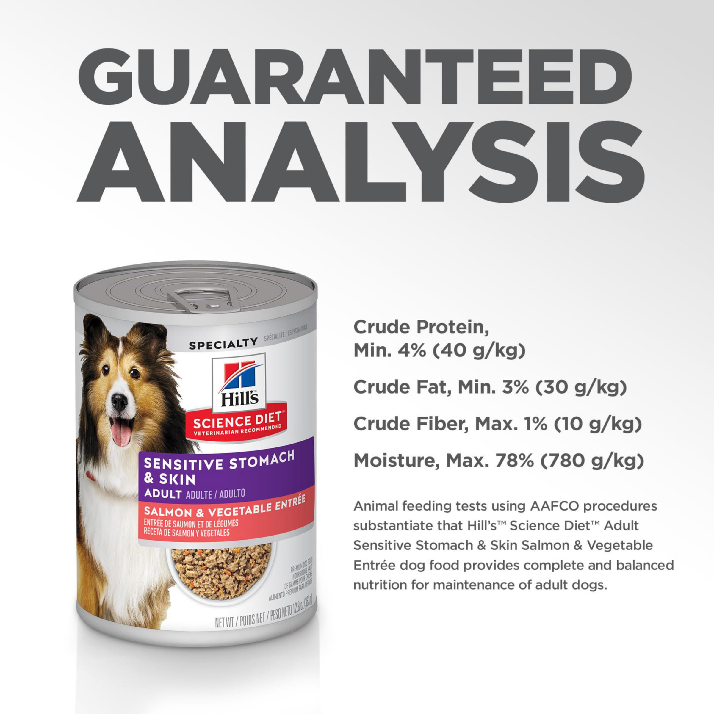 Hill's Pet Nutrition, marca recomendada por veterinarios en EE.UU.
