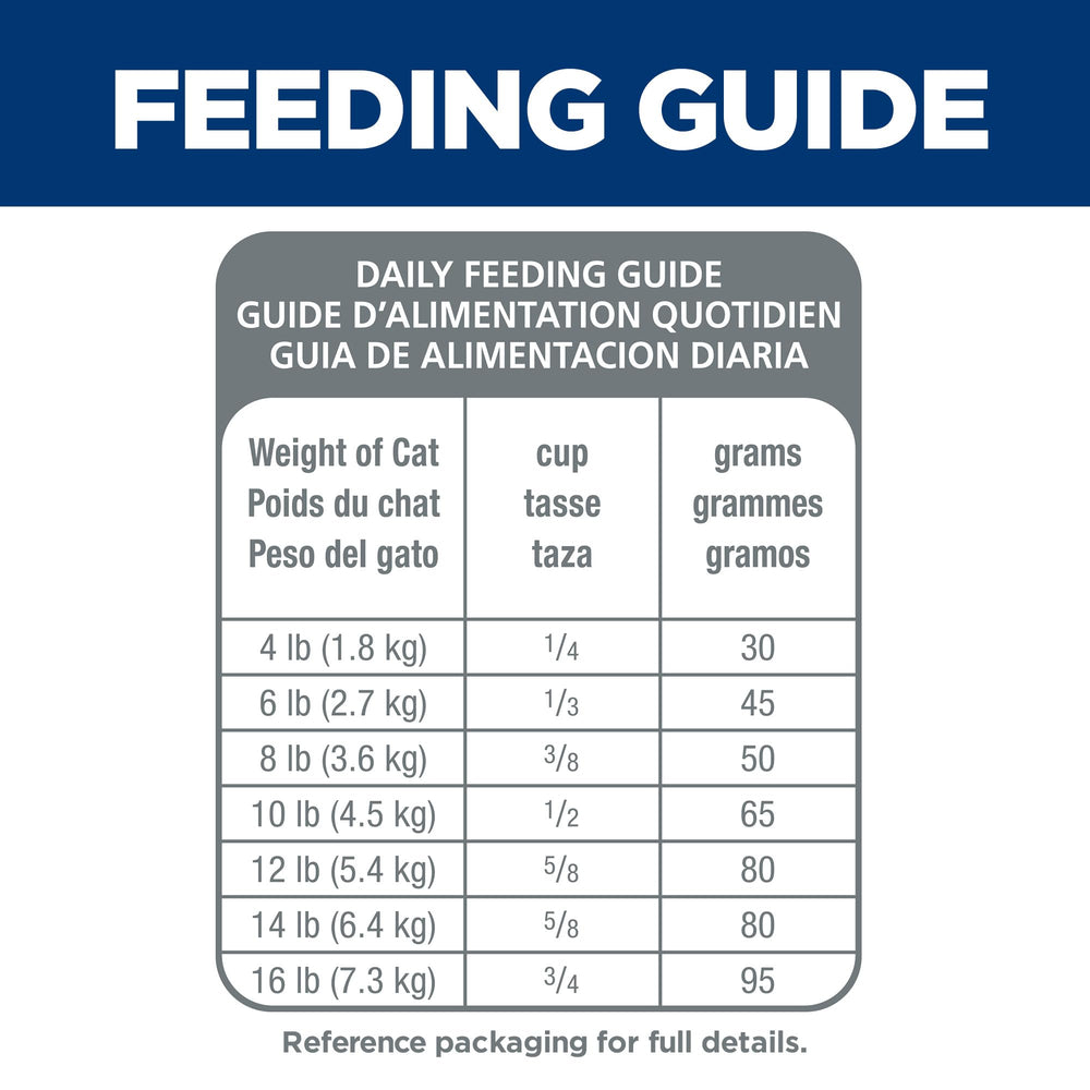 Hill's Science Diet fórmula actualizada para estómago, piel e inmunidad.