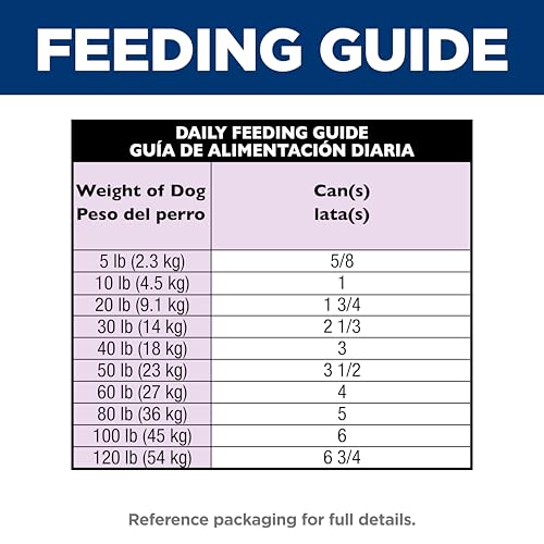 Gravy sabroso Hill's Science Diet para perros