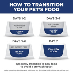 Hill's Science Diet ingredientes naturales con vitaminas y minerales para perros adultos.