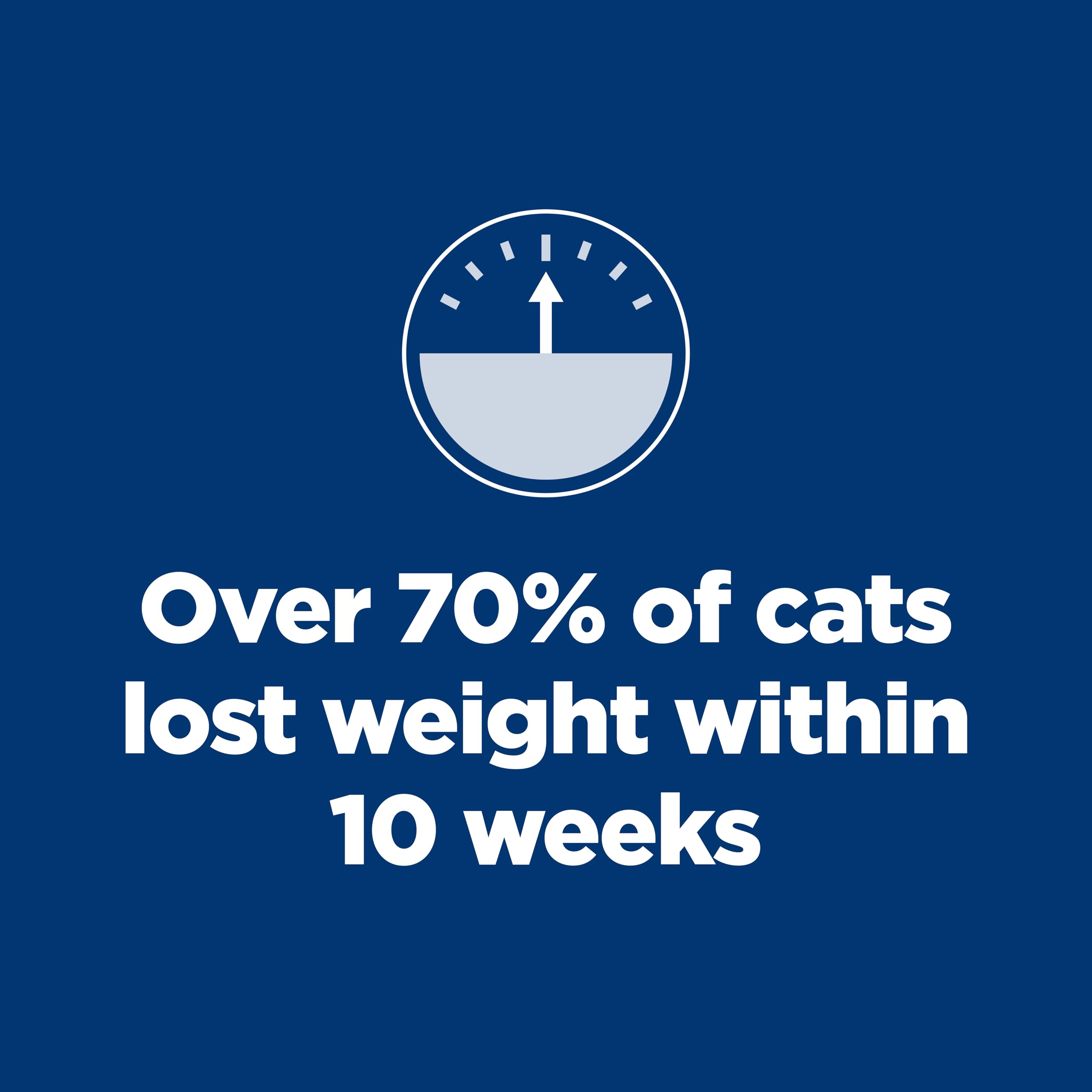 Hill's Science Diet Perfect Weight salmón-lata, proteína de calidad para gatos