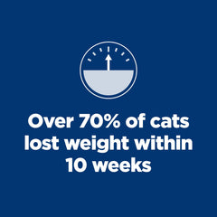 Hill's Science Diet Perfect Weight salmón-lata, proteína de calidad para gatos