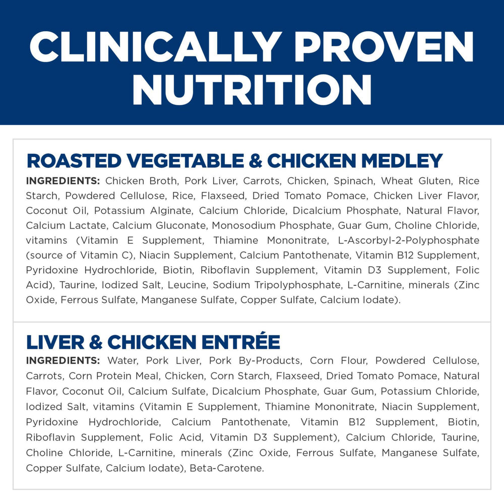 Hill's Science Diet Perfect Weight porciones listas para servir en plato con vegetales y pollo, apoyo al peso.