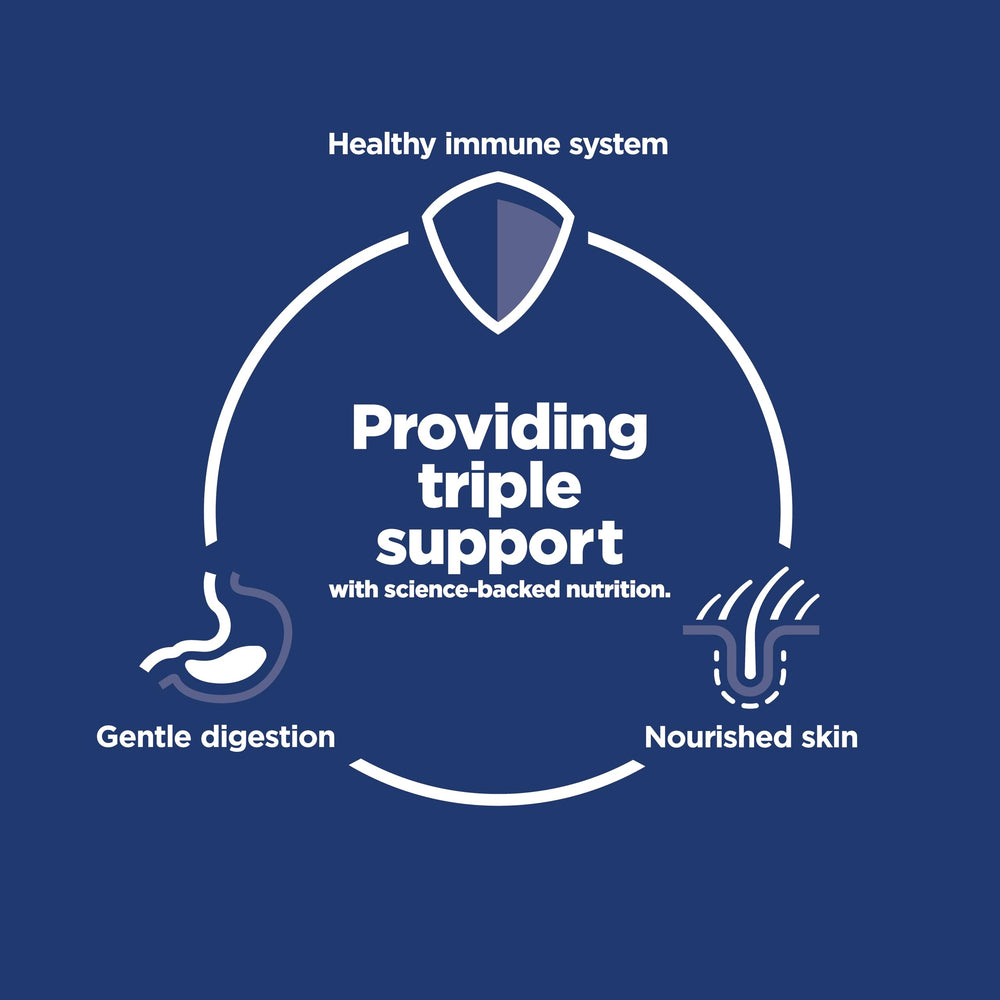 Hill's Science Diet fibra prebiótica para estómago saludable.