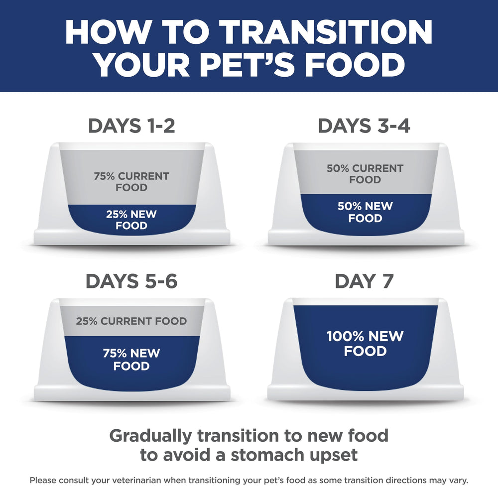 Hill's Science Diet sabor pollo y ternera en salsa.