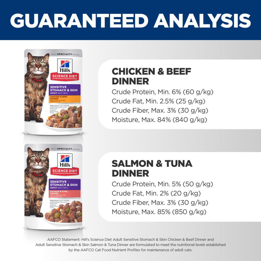 Hill's Science Diet Gato variedad pollo-carne y salmón-atún