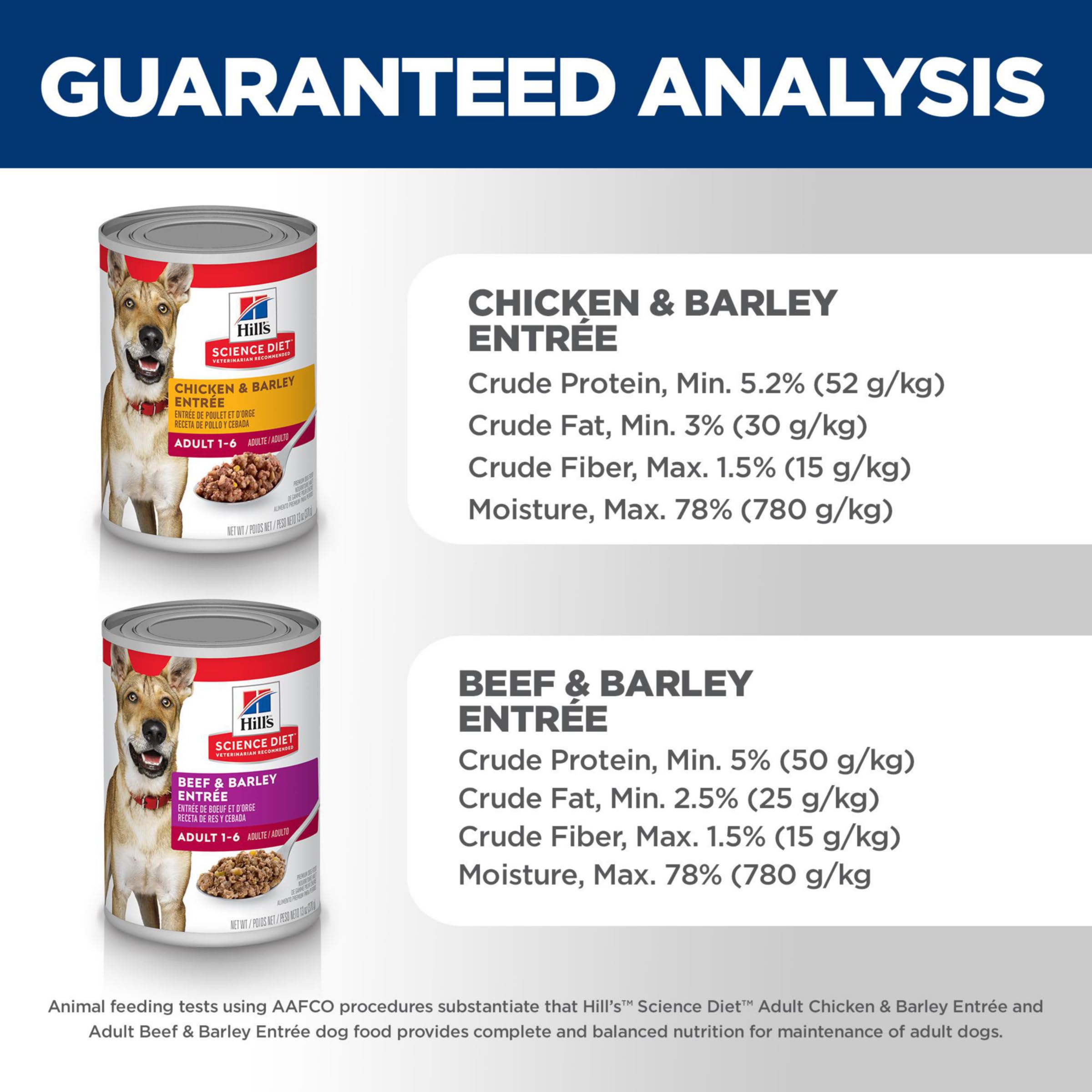 Hill's Science Diet, variedad pollo y res, opción sabrosa y equilibrada