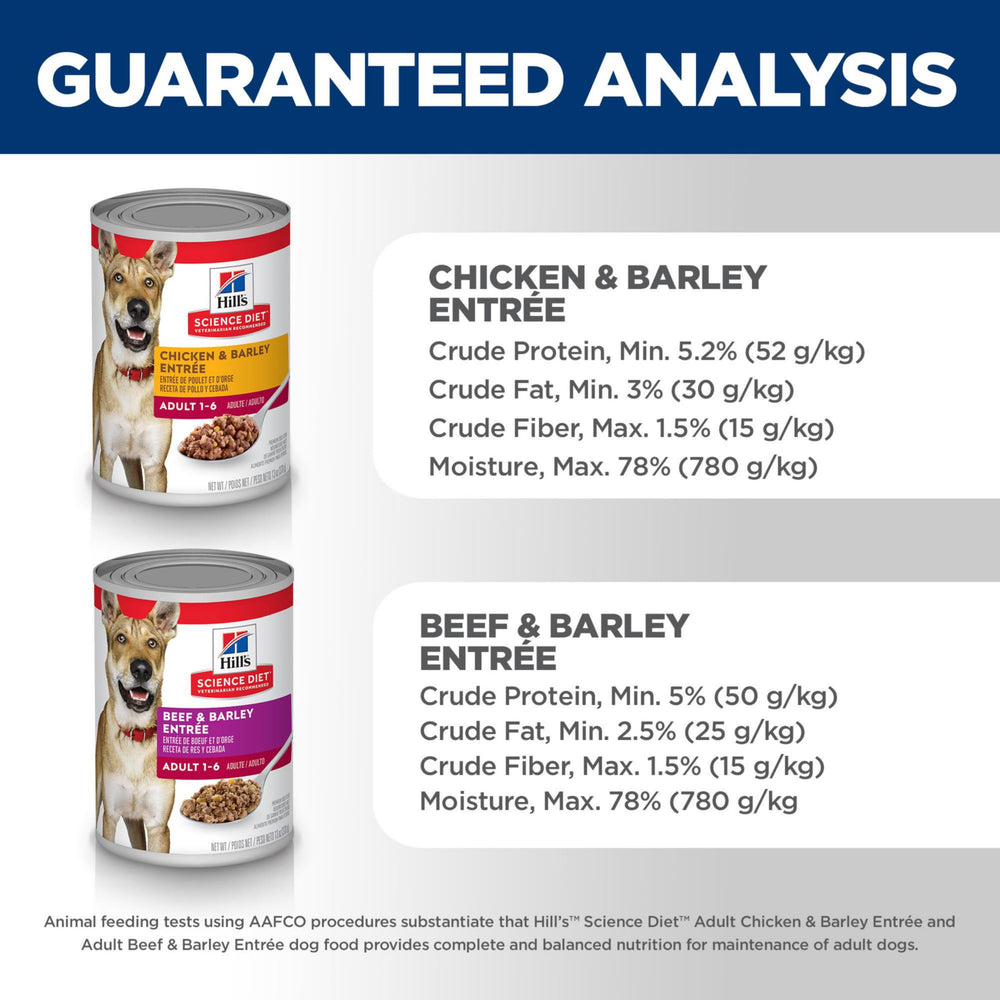 Hill's Science Diet, variedad pollo y res, opción sabrosa y equilibrada