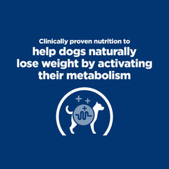Hill's Metabolic kibble primer plano, fibra que ayuda a la saciedad entre comidas.