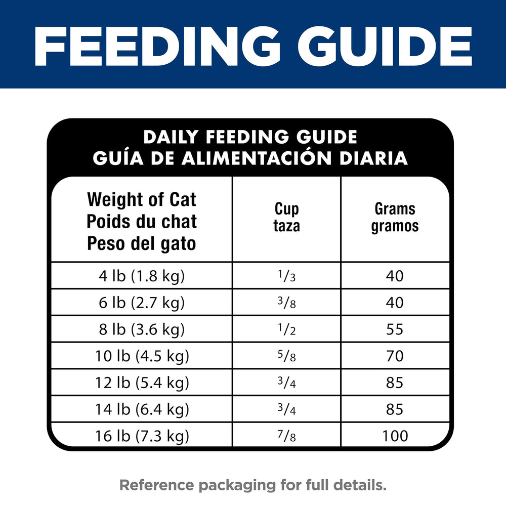 Bolsa de Hill's Science Diet para uso diario y manejo práctico.