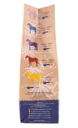 Hilton Herbs Caballo Mayor, etiqueta frontal, apoya ritmos naturales del envejecimiento