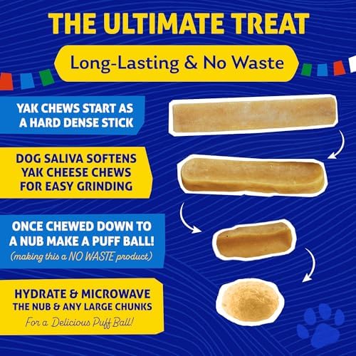 Aroma Natural de Himalayan Dog Chew durante la masticación.