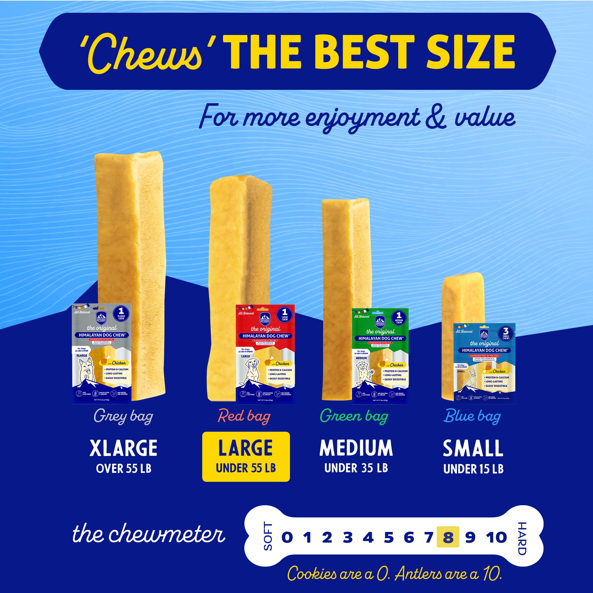 Himalayan Dog Chew Sans Gluten — option sûre pour chiens sensibles.
