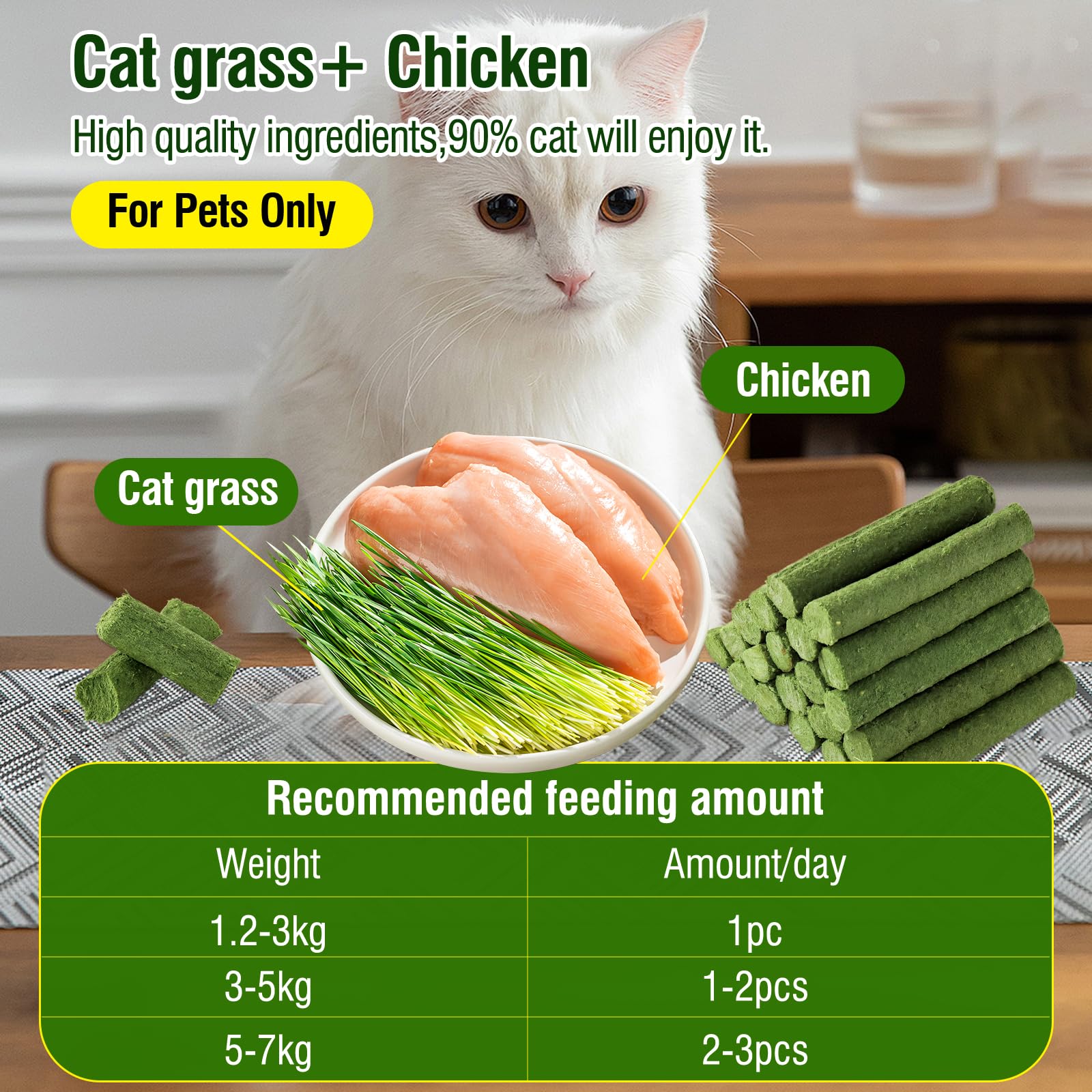 HKPetie ingredientes naturales sin aditivos artificiales para gatos.