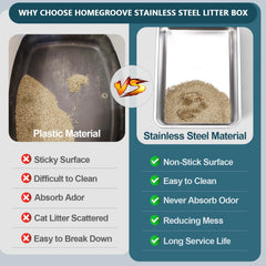 Homegroove caja de arena jumbo para gatos grandes y varias mascotas