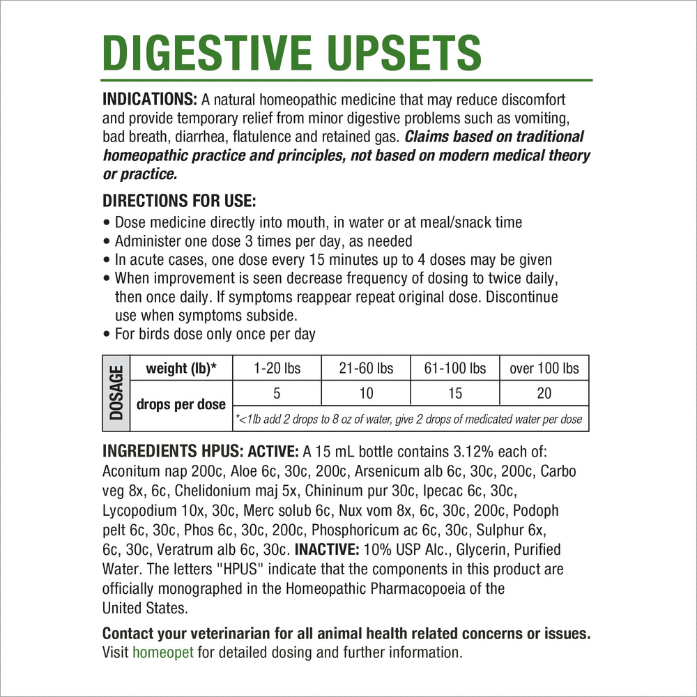 HomeoPet Digestive Upsets: envase claro y etiqueta legible para seguridad.