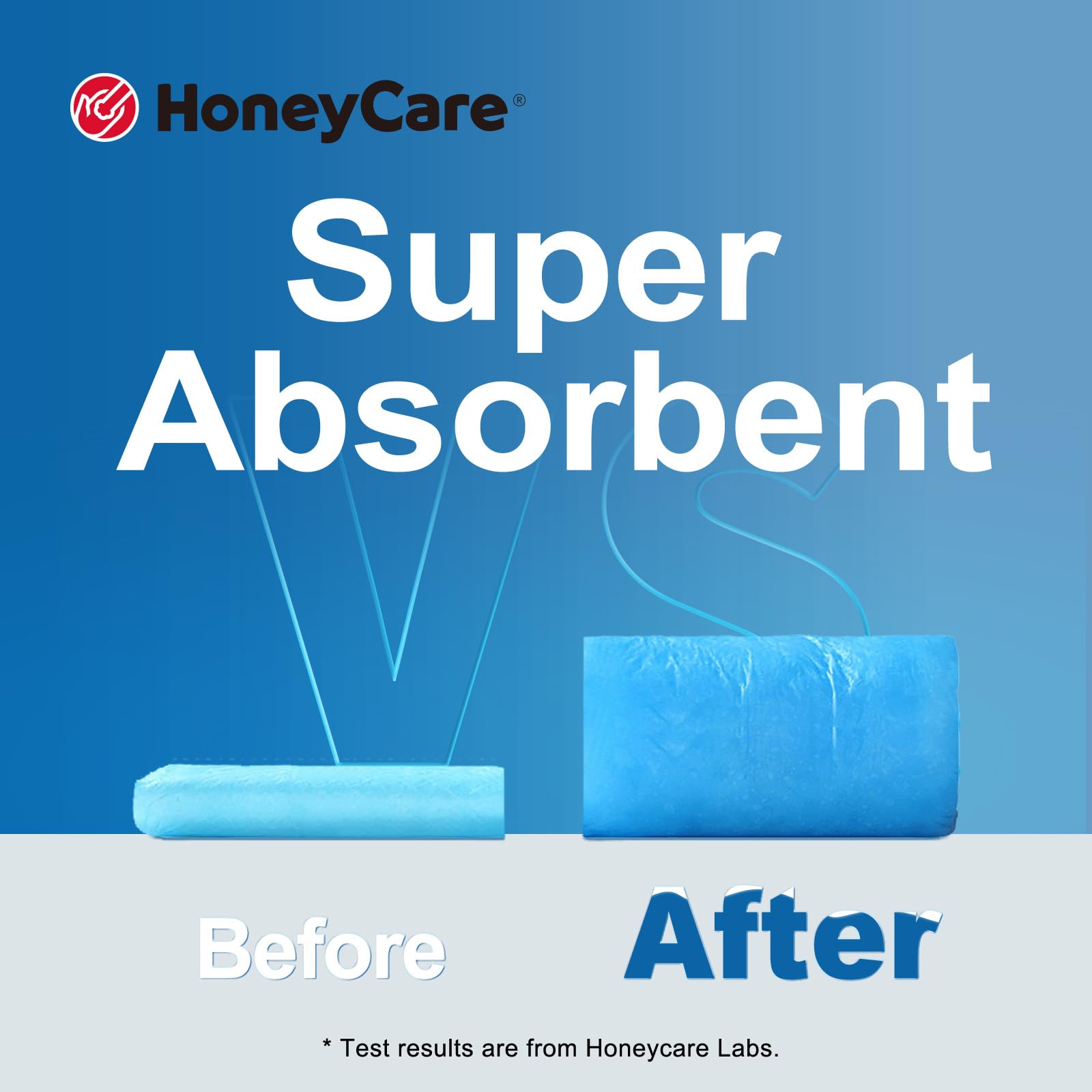 Honey Care para adiestramiento de cachorros, ideal para aprendizaje rápido y limpio