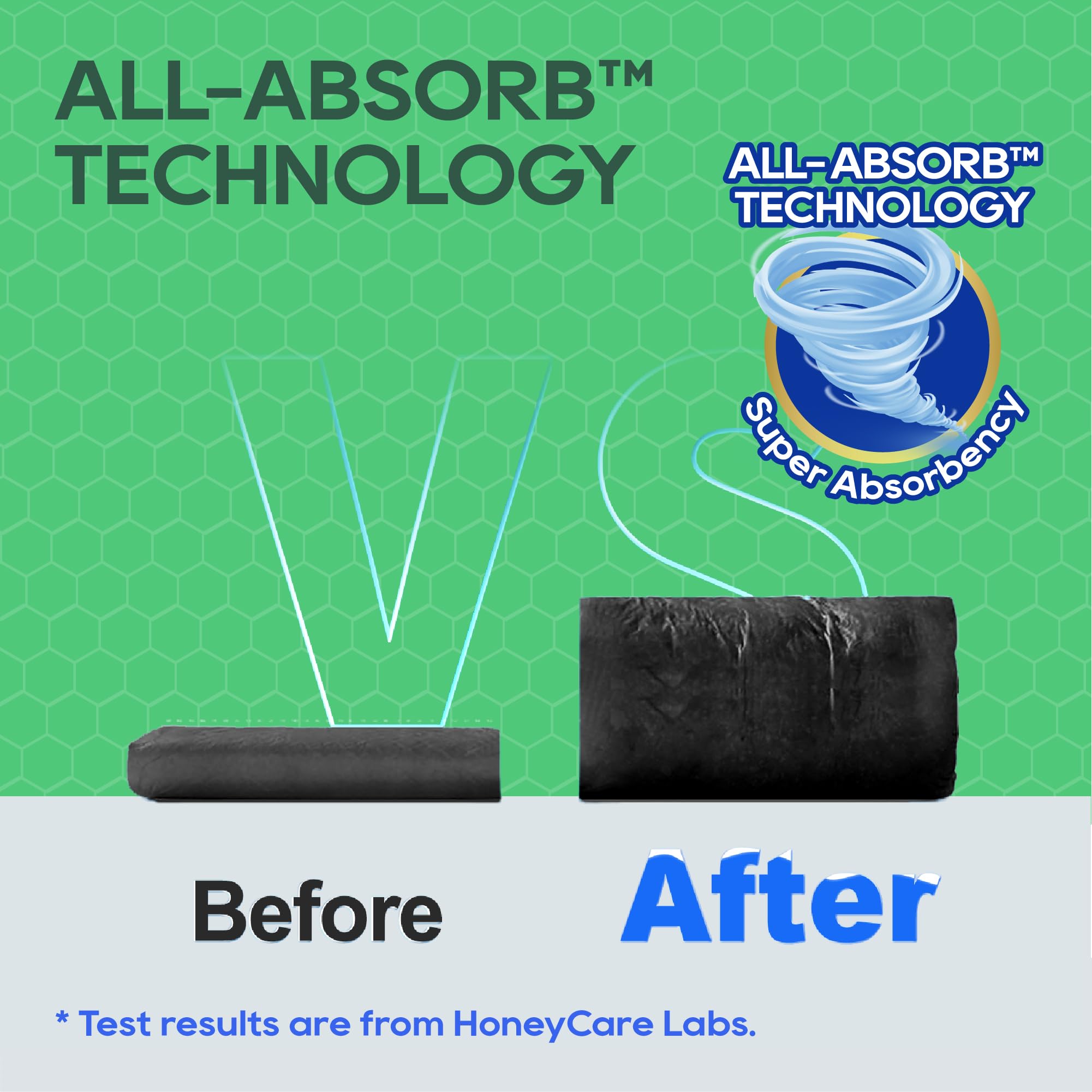 Fácil de limpiar: Honey Care All-Absorb facilita la limpieza.