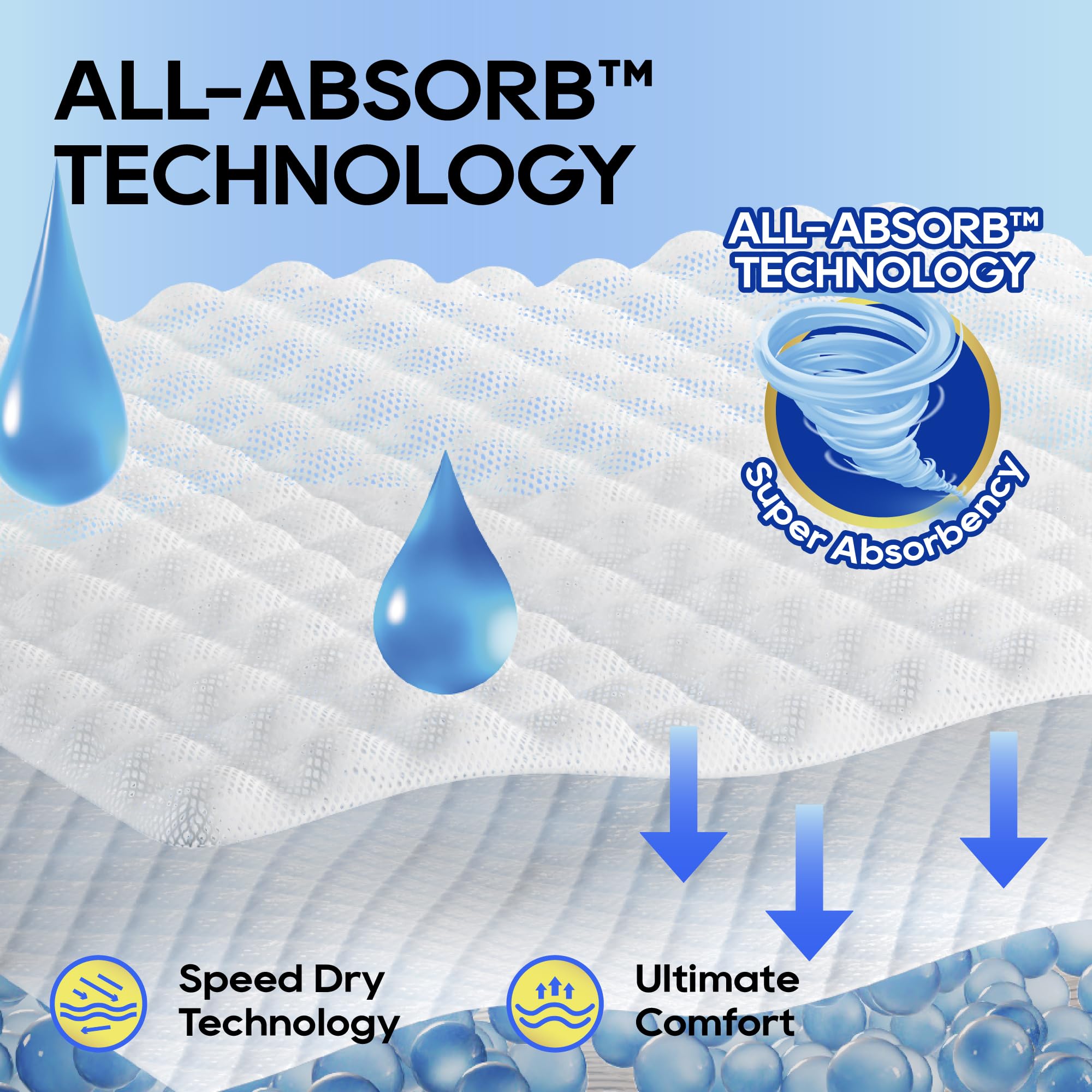 Honey Care All-Absorb - confort durante el movimiento gracias a su diseño flexible