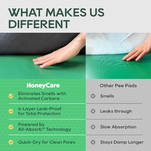 Base plástica con borde de HONEY CARE evita fugas.