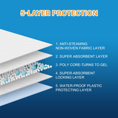 Fondo impermeable Honey Care para evitar filtraciones y olores