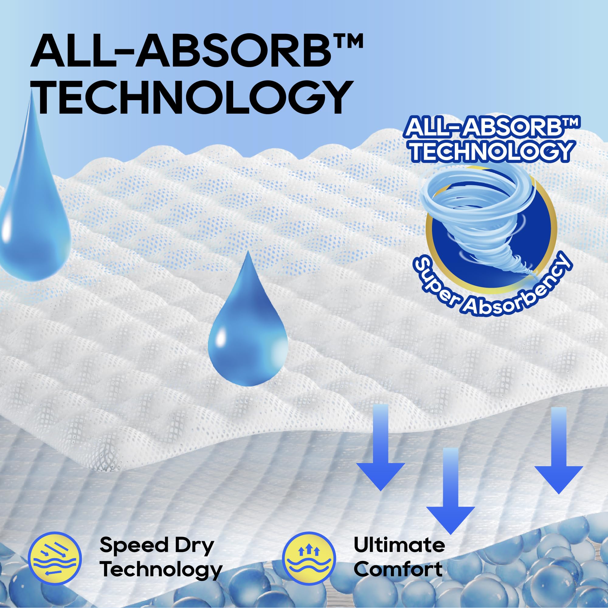 Ideal para cachorros y perros pequeños en fases de aprendizaje.