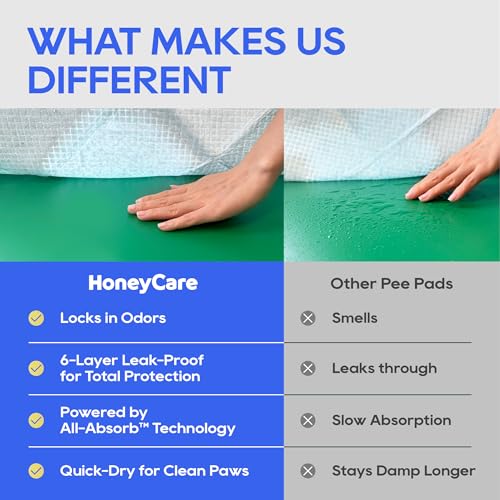Núcleo absorbente transforma orina en gel con Honey Care All-Absorb.