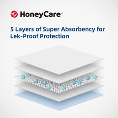 Superficie de secado rápido de Honey Care para entrenamiento seguro.